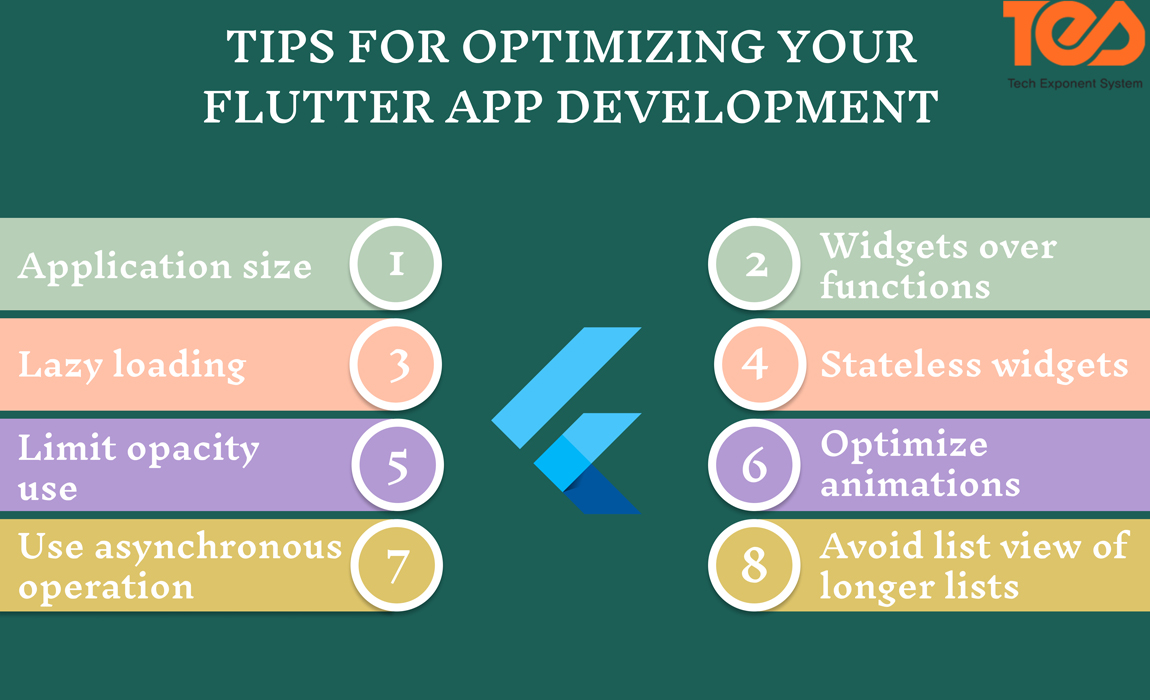 optimize-flutter-development